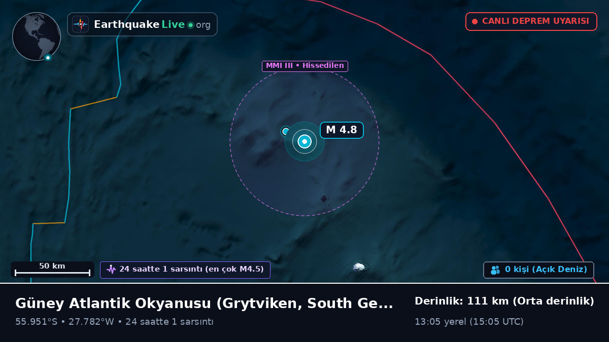 Güney Atlantik Okyanusu (South Georgia and the Islands)