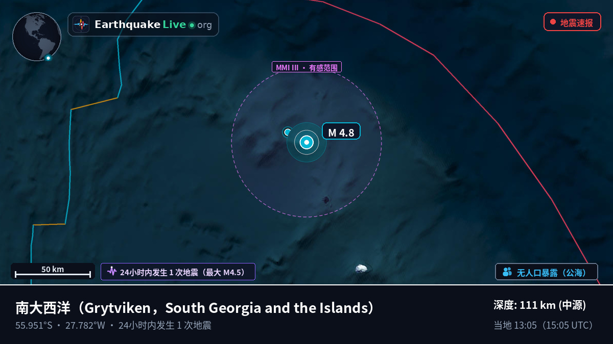 南大西洋 (South Georgia and the Islands)