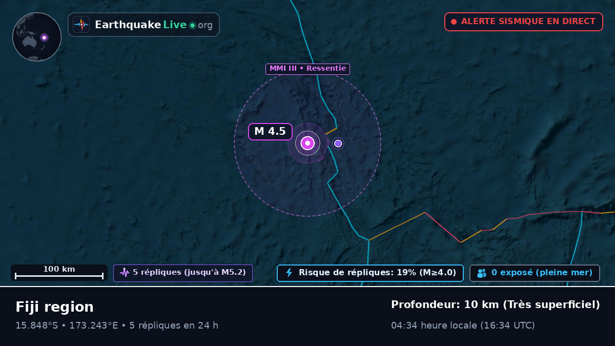 Océan Pacifique Sud (Fidji)
