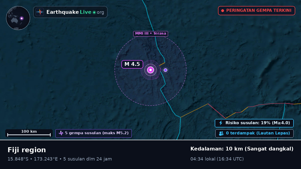 Samudra Pasifik Selatan (Fiji)