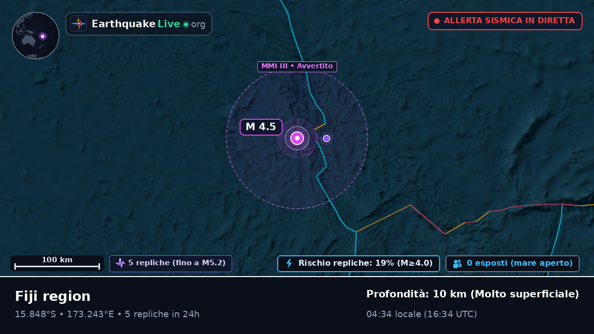 Oceano Pacifico meridionale (Figi)