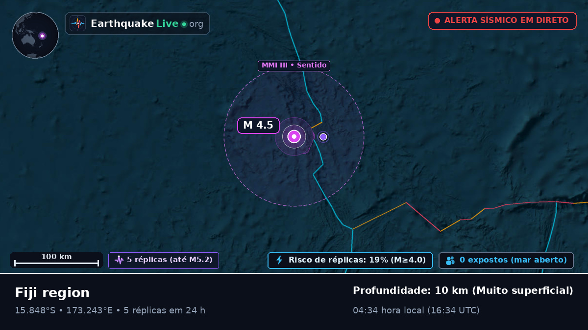 Oceano Pacífico Sul (Fiji)