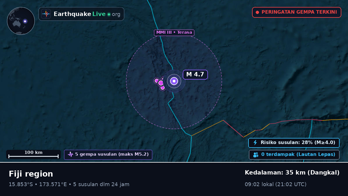 Samudra Pasifik Selatan (Fiji)