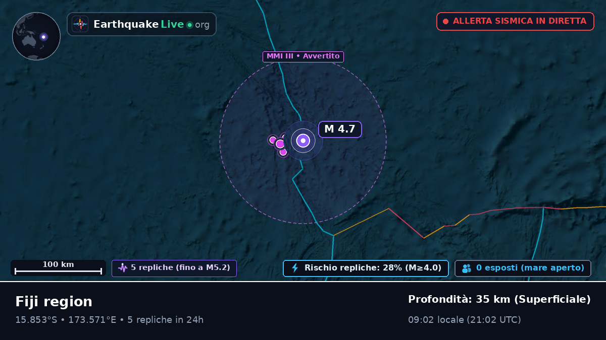 Oceano Pacifico meridionale (Figi)