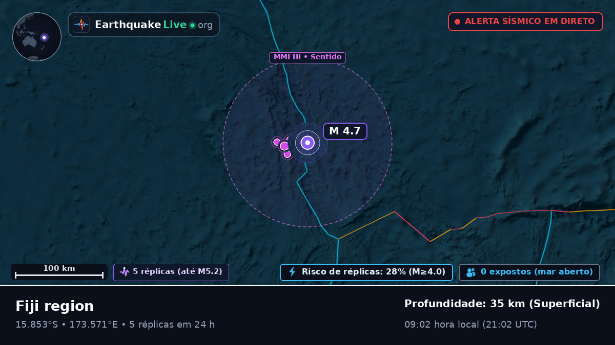 Oceano Pacífico Sul (Fiji)