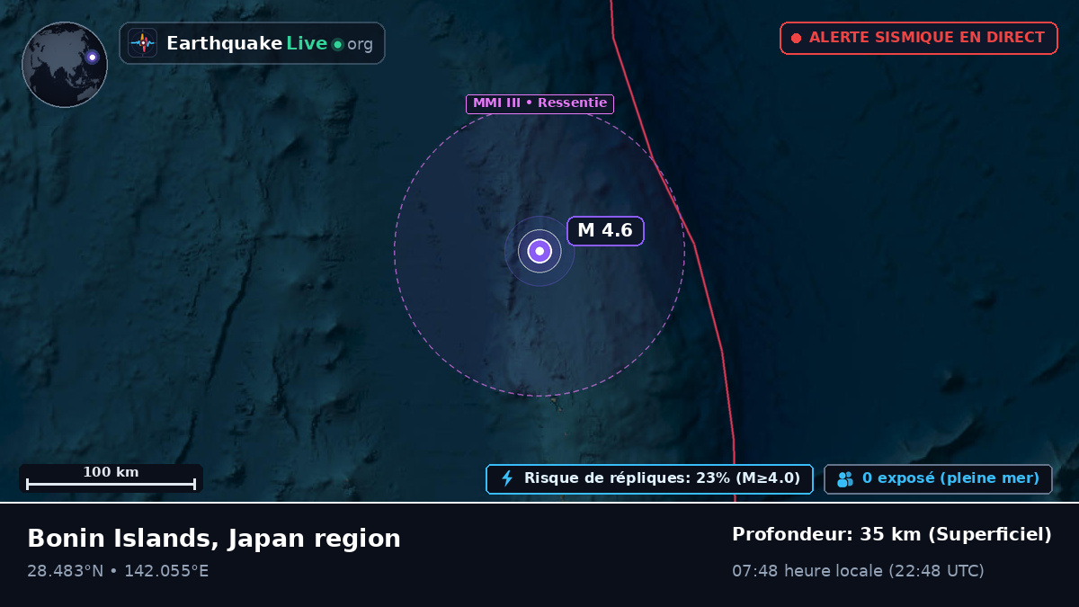 Océan Pacifique Nord (Japon)