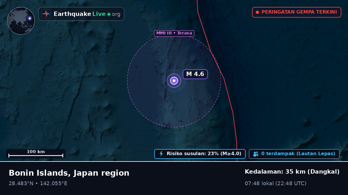 Samudra Pasifik Utara (Jepang)
