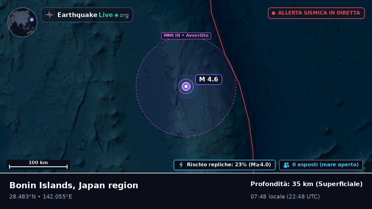 Oceano Pacifico settentrionale (Giappone)
