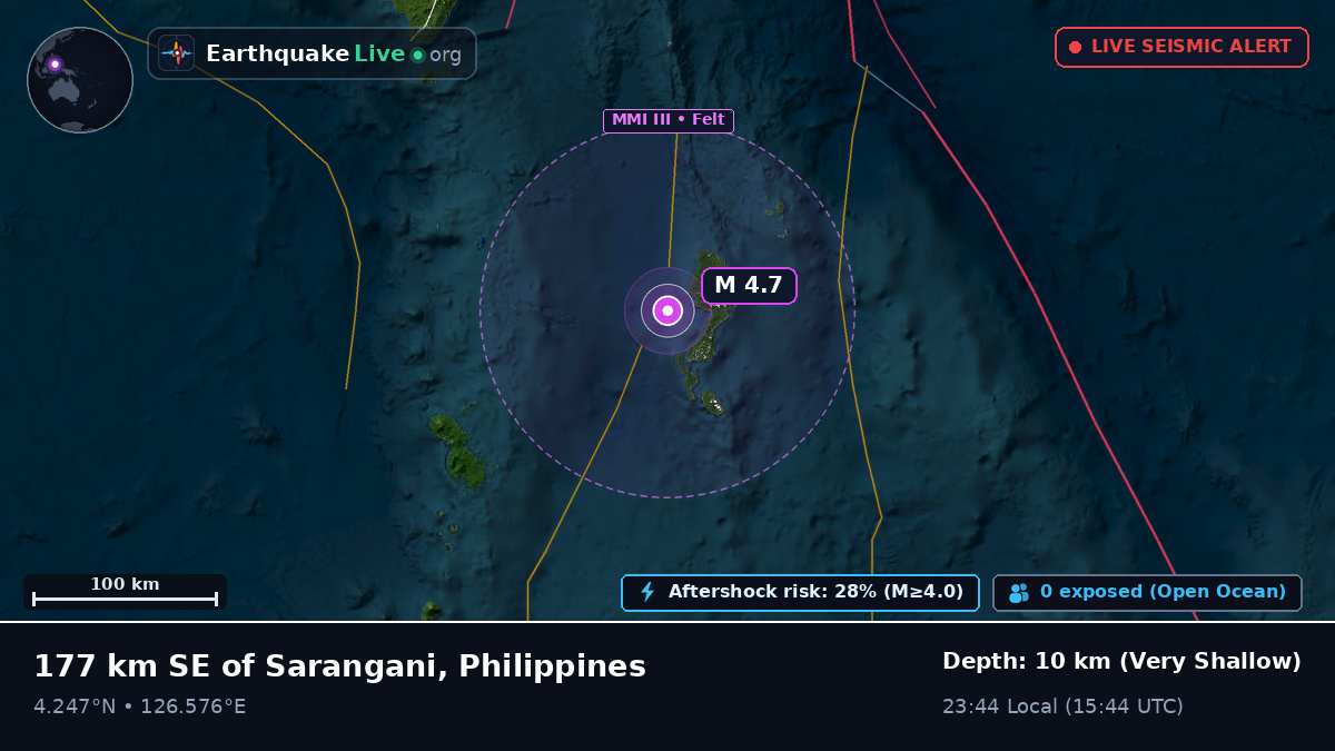 North Pacific Ocean (Philippines)