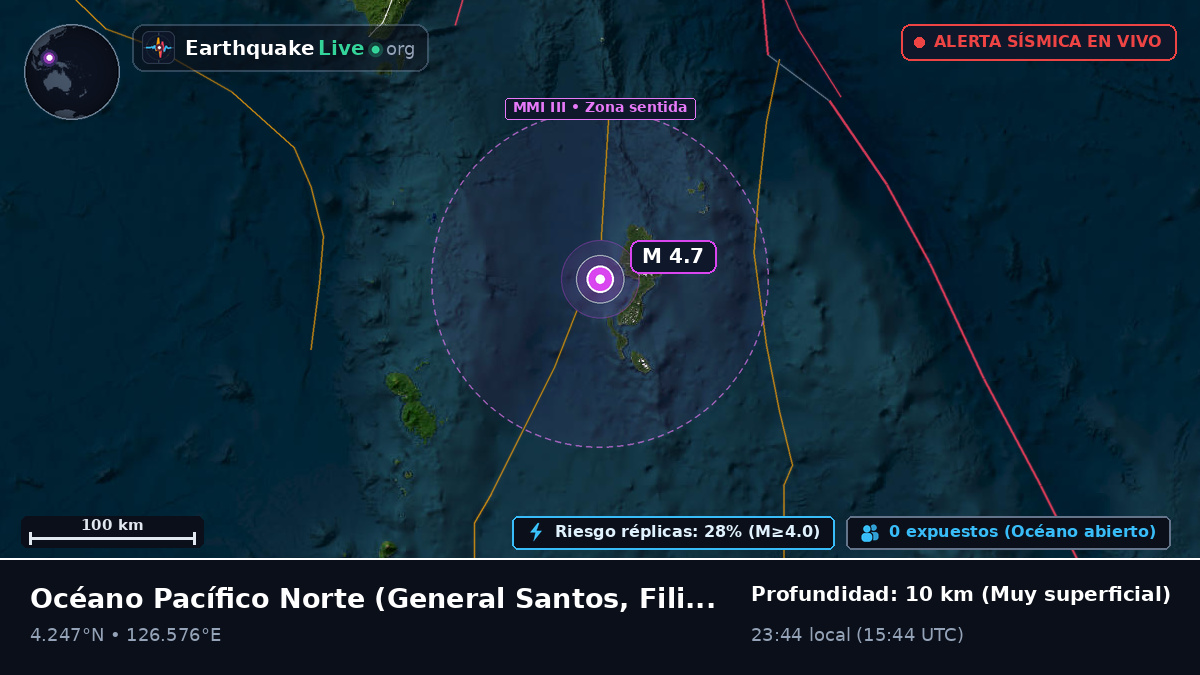 Océano Pacífico Norte (Filipinas)