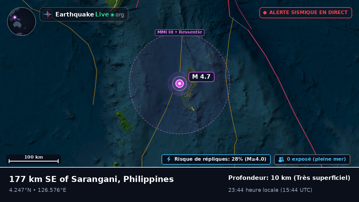 Océan Pacifique Nord (Philippines)