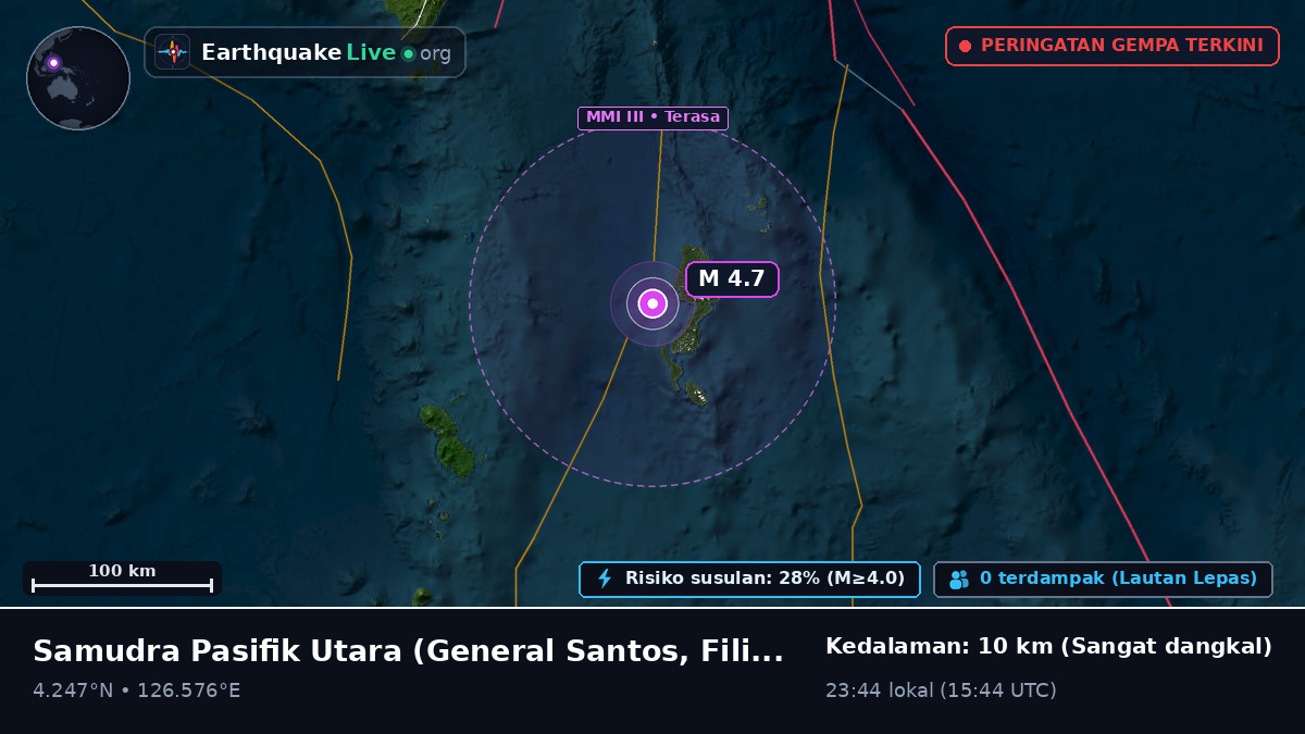 Samudra Pasifik Utara (Filipina)