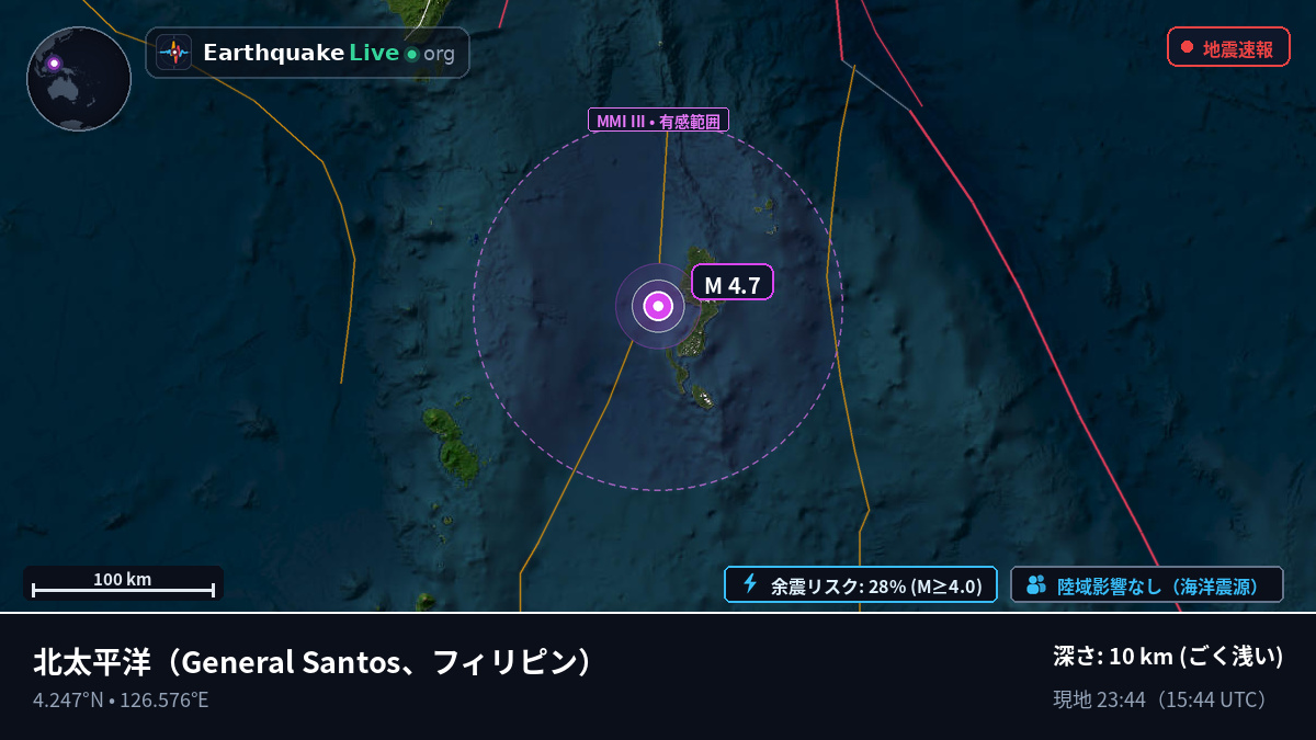 北太平洋 (フィリピン)