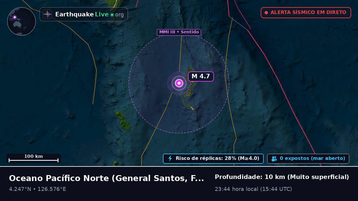 Oceano Pacífico Norte (Filipinas)