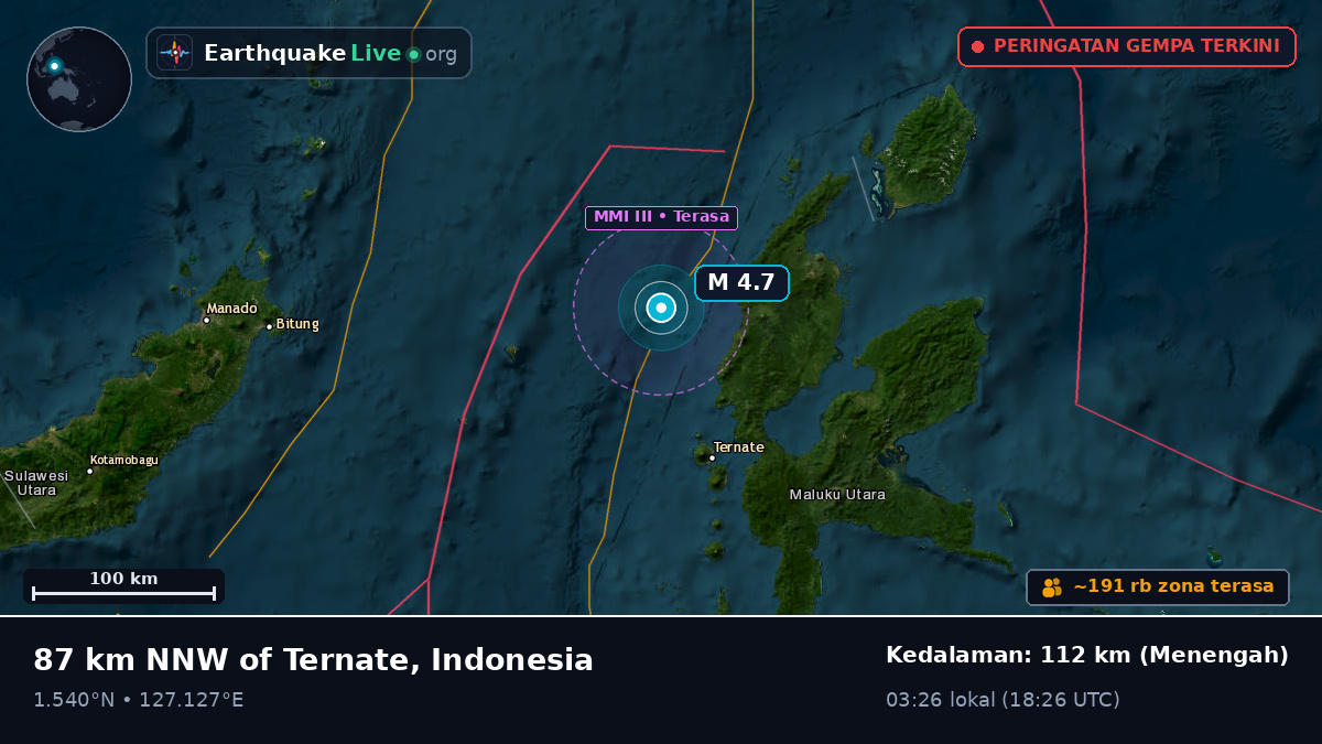Laut Maluku (Indonesia)