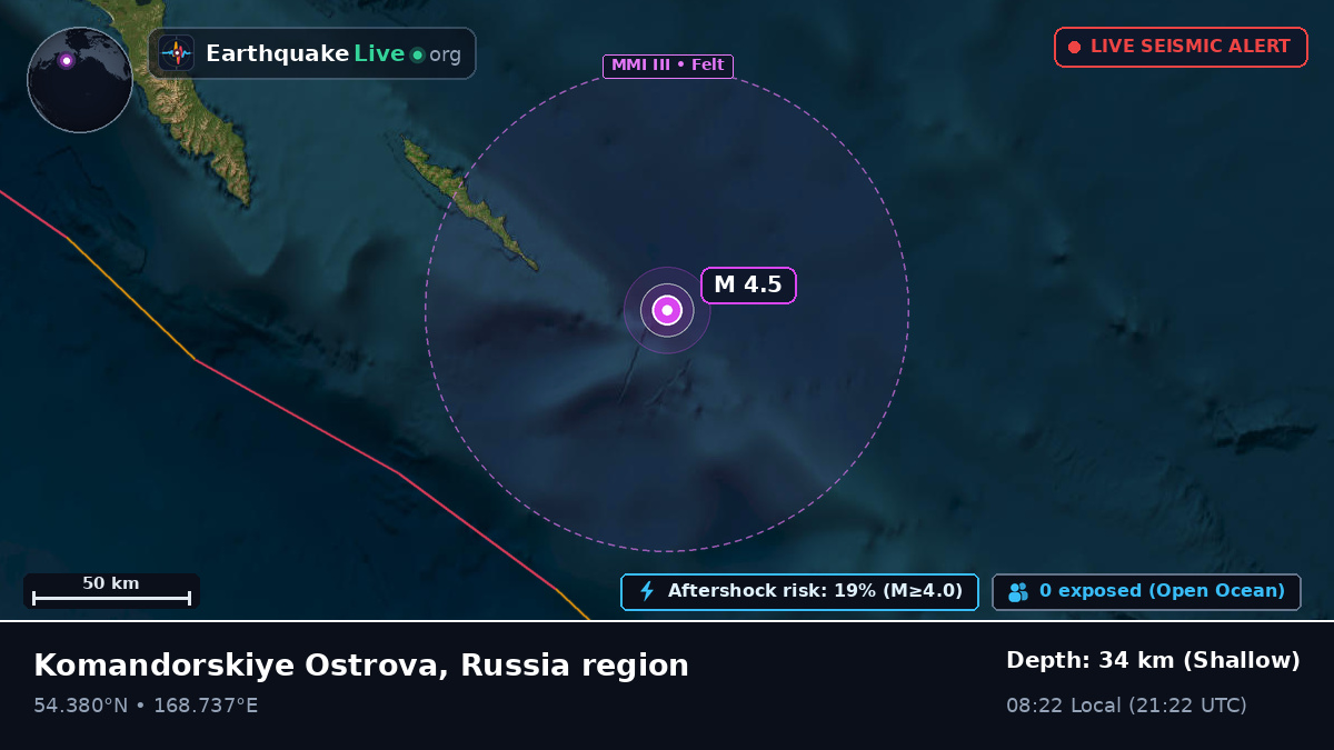Bering Sea (Russia)