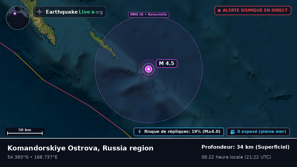 Mer de Béring (Russie)