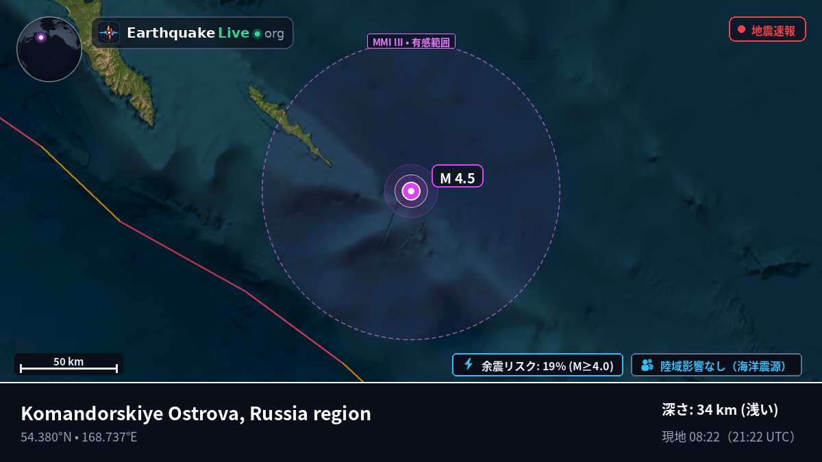 ベーリング海 (ロシア)