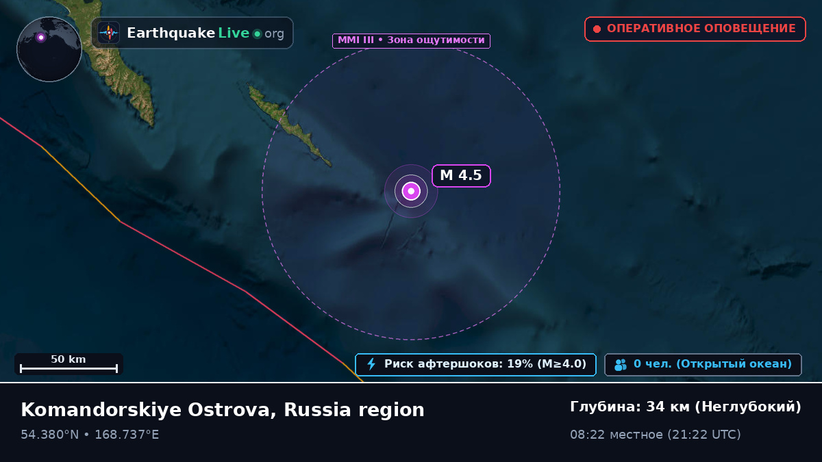 Берингово море (Россия)
