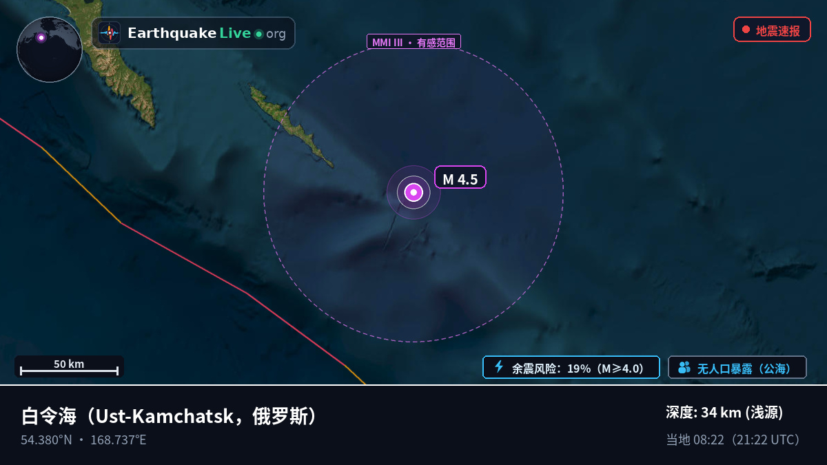 白令海 (俄罗斯)