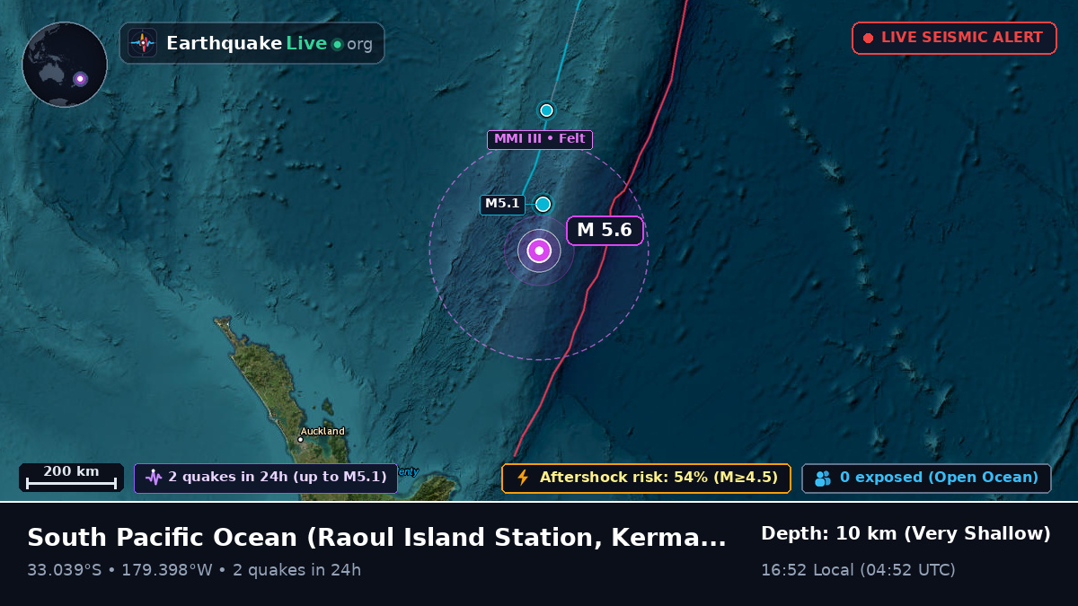 South Pacific Ocean (Kermadec Islands)