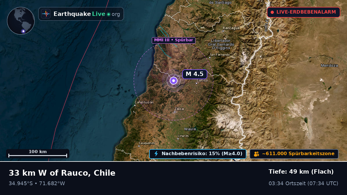 Maule, Chile