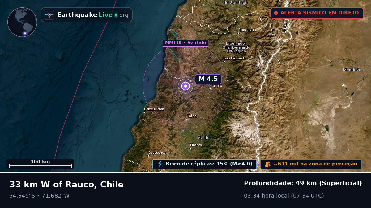 Maule, Chile