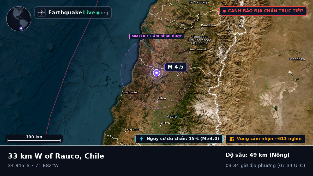 Maule, Chile