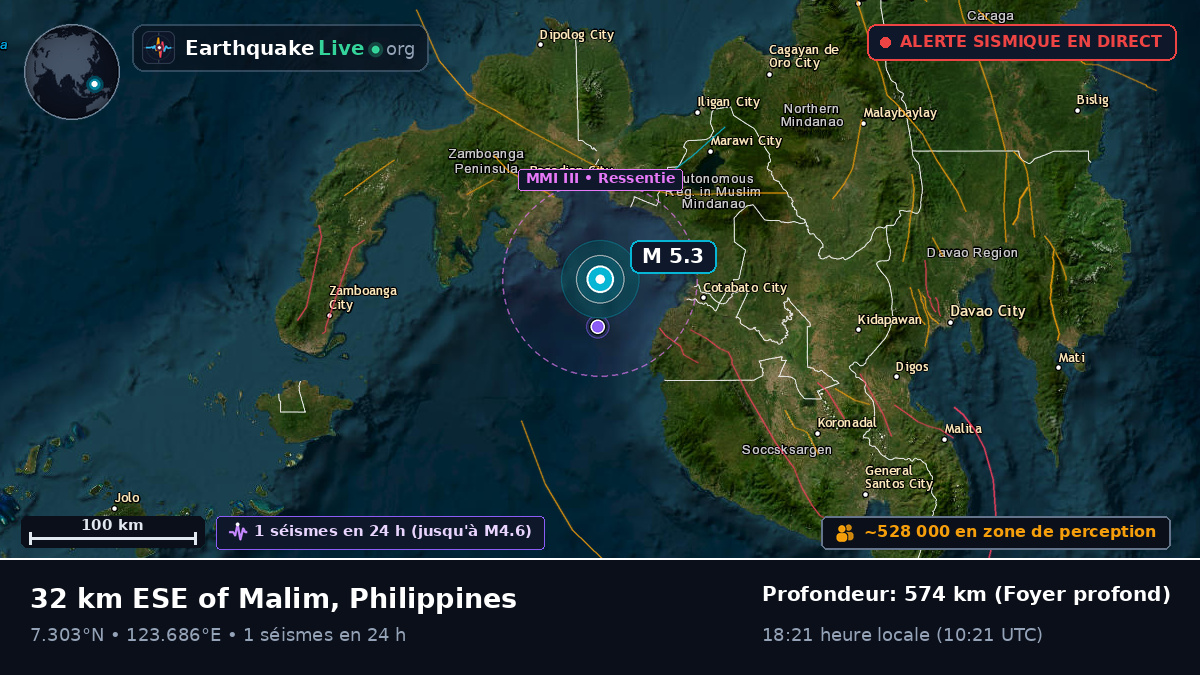 Mer des Philippines (Philippines)