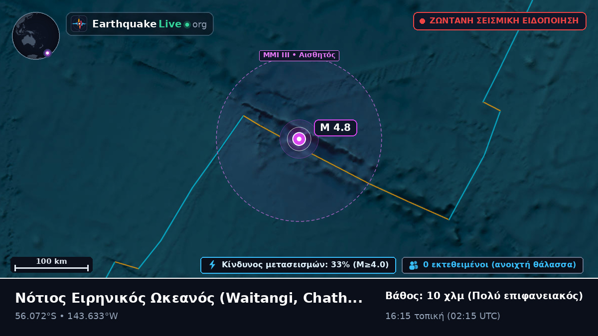 Νότιος Ειρηνικός Ωκεανός (Chatham Islands)