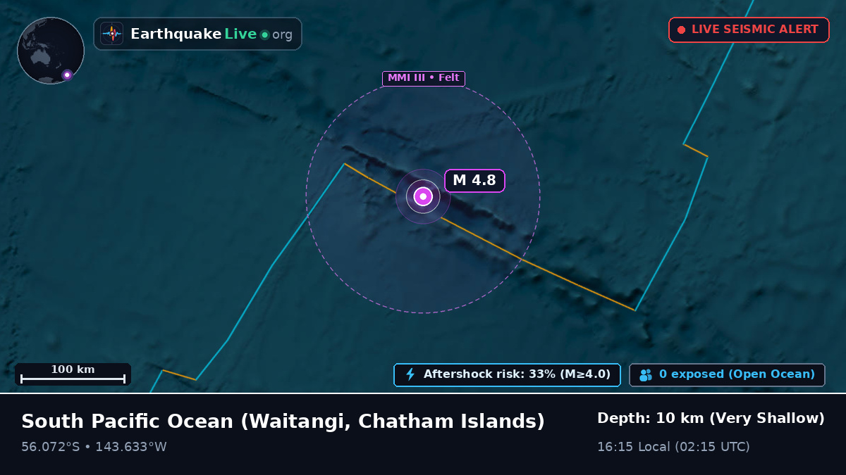 South Pacific Ocean (Chatham Islands)
