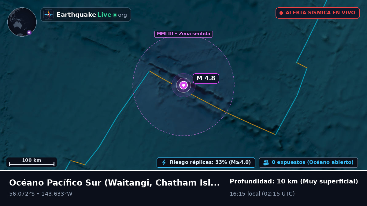Océano Pacífico Sur (Chatham Islands)