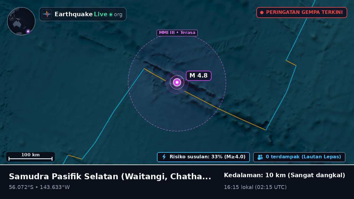 Samudra Pasifik Selatan (Chatham Islands)