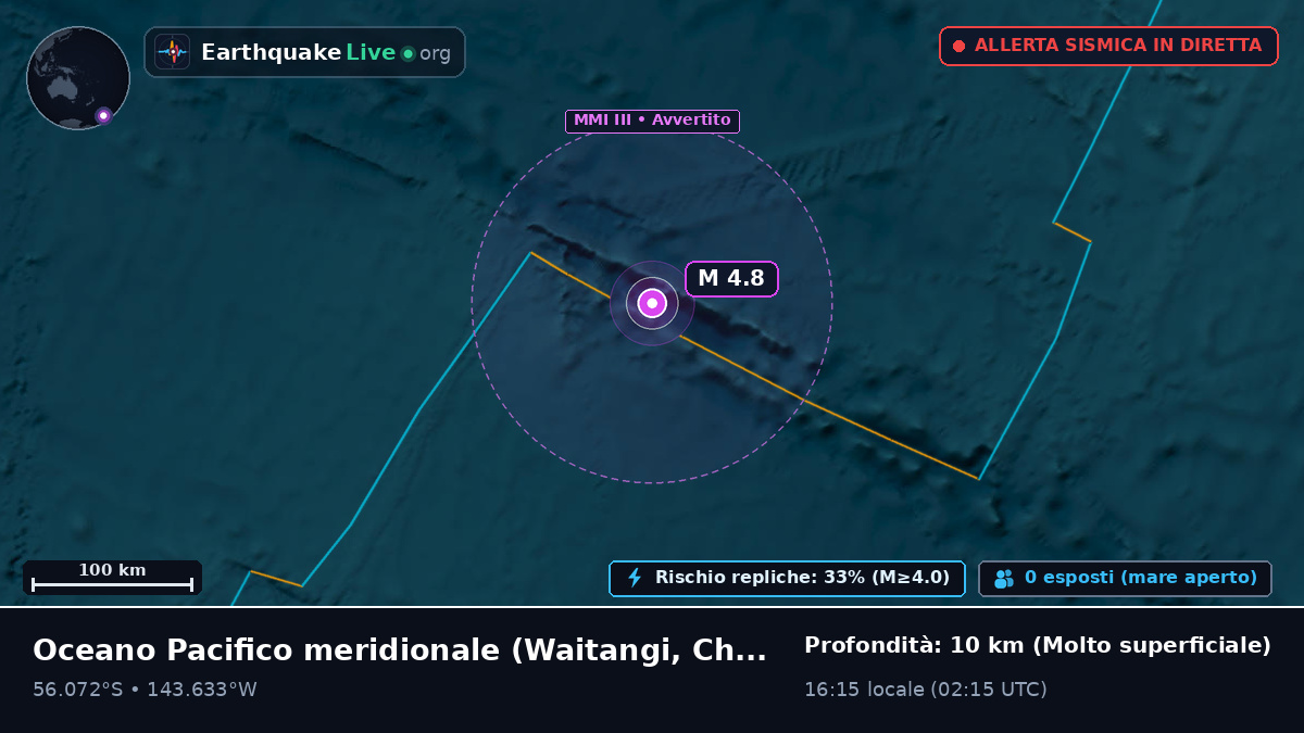 Oceano Pacifico meridionale (Chatham Islands)