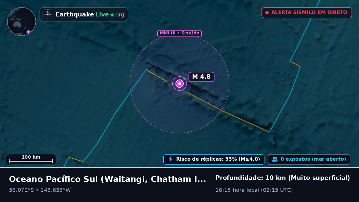 Oceano Pacífico Sul (Chatham Islands)