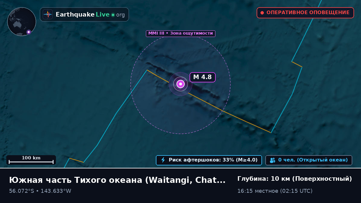 Южная часть Тихого океана (Chatham Islands)