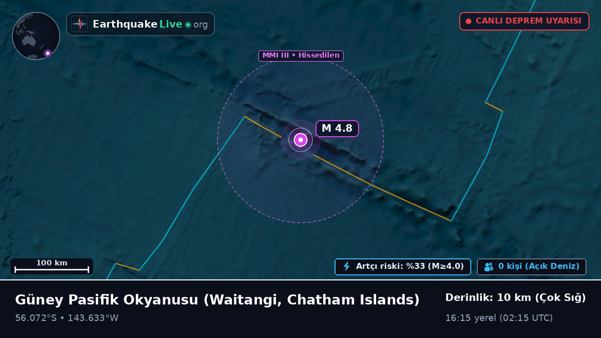 Güney Pasifik Okyanusu (Chatham Islands)
