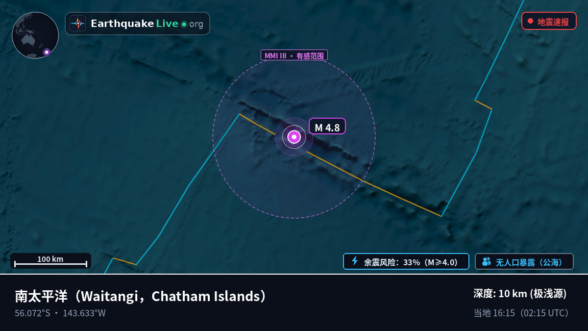 南太平洋 (Chatham Islands)