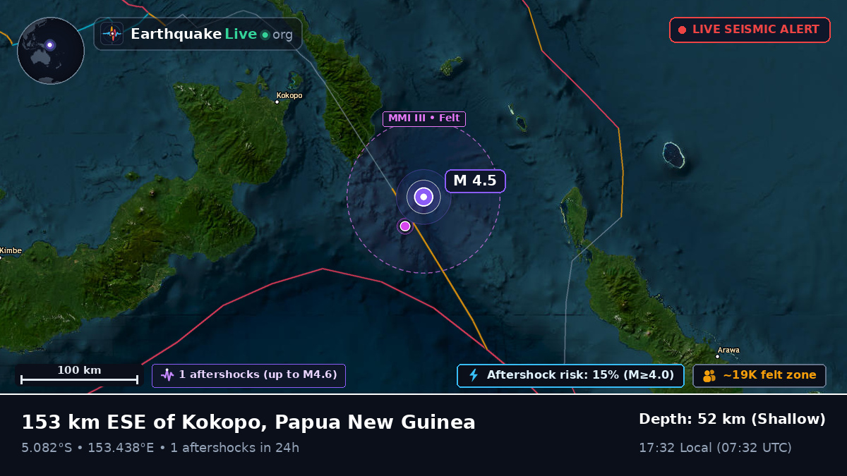 Solomon Sea (Papua New Guinea)