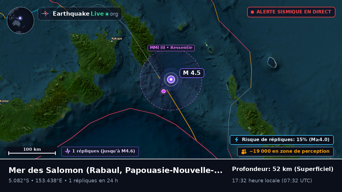Mer des Salomon (Papouasie-Nouvelle-Guinée)