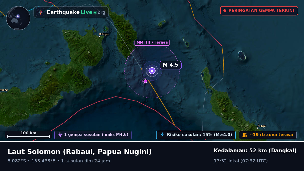 Laut Solomon (Papua Nugini)