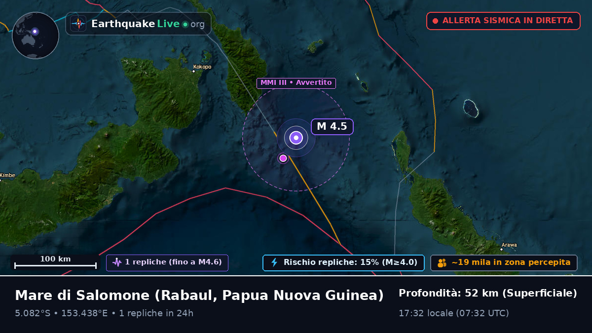 Mare di Salomone (Papua Nuova Guinea)