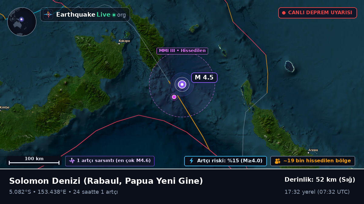 Solomon Denizi (Papua Yeni Gine)
