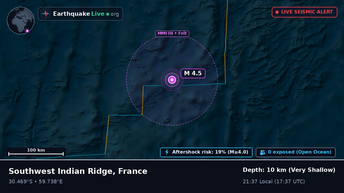 Indian Ocean (France)