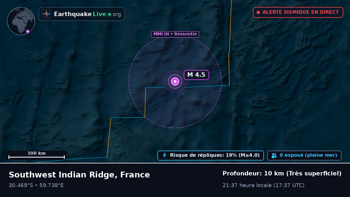 Océan Indien (France)