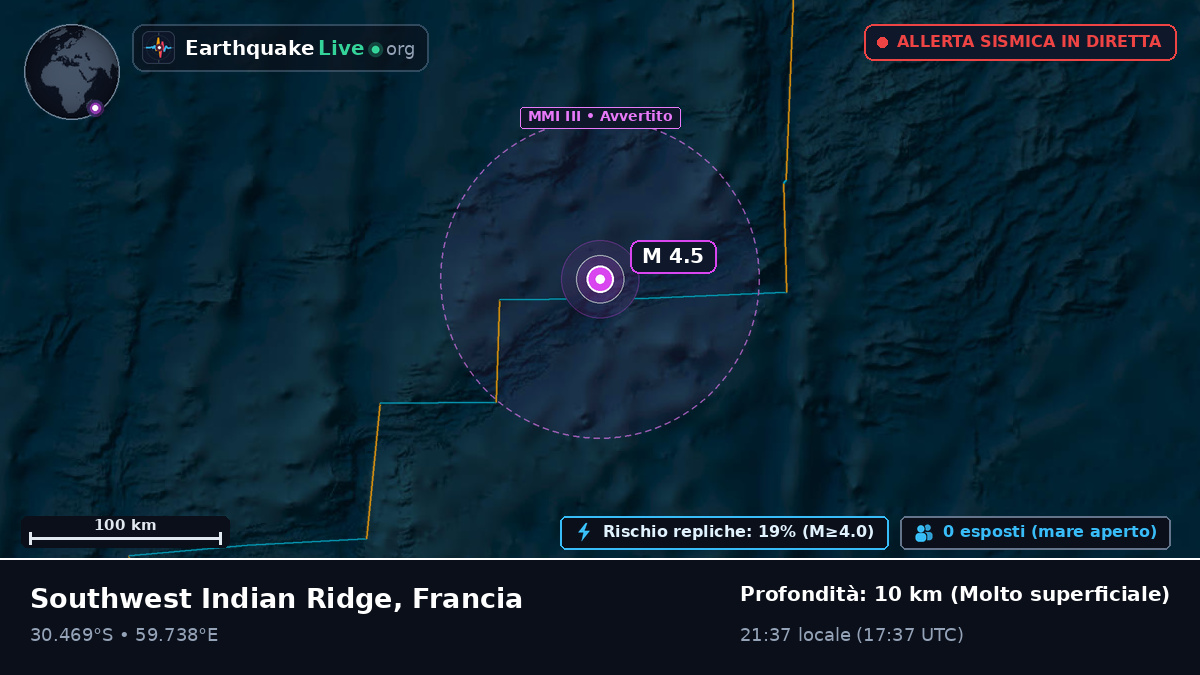 Oceano Indiano (Francia)