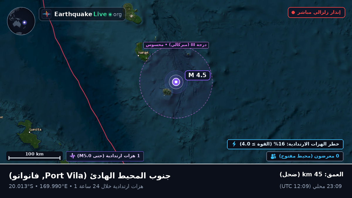 جنوب المحيط الهادئ (فانواتو)