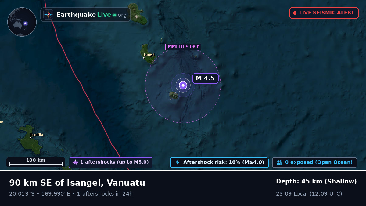 South Pacific Ocean (Vanuatu)
