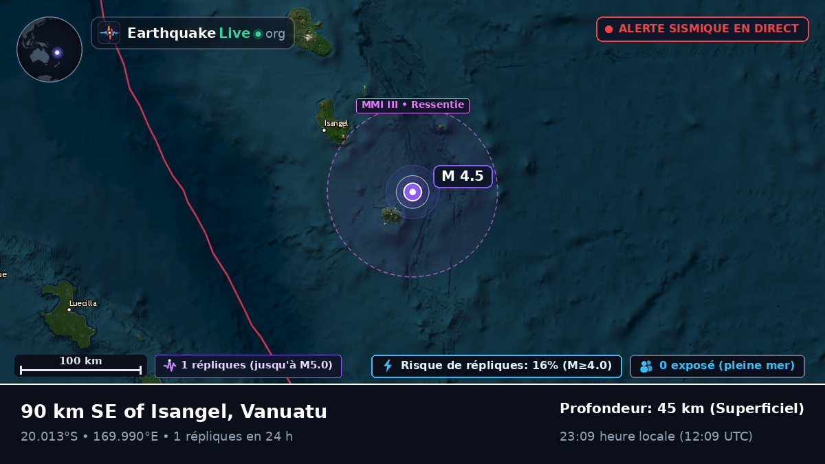 Océan Pacifique Sud (Vanuatu)