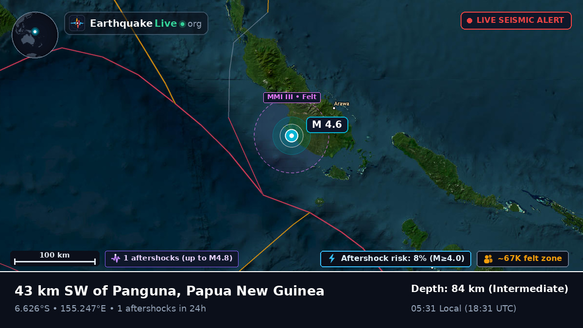 Solomon Sea (Papua New Guinea)